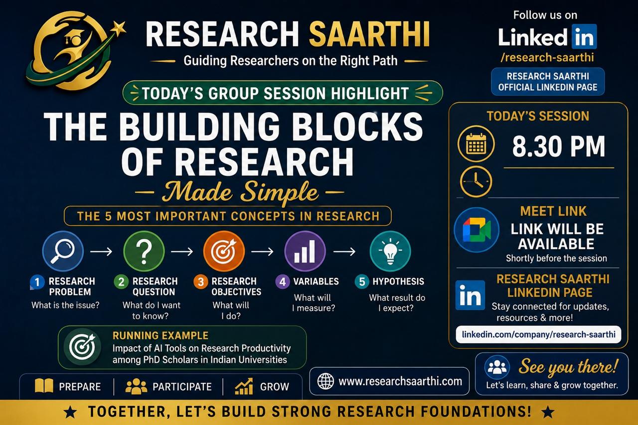 The Building Block of Research